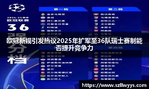 欧冠新规引发热议2025年扩军至36队瑞士赛制能否提升竞争力